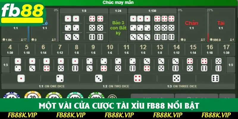 Một vài cửa cược tài xỉu FB88 nổi bật nhất