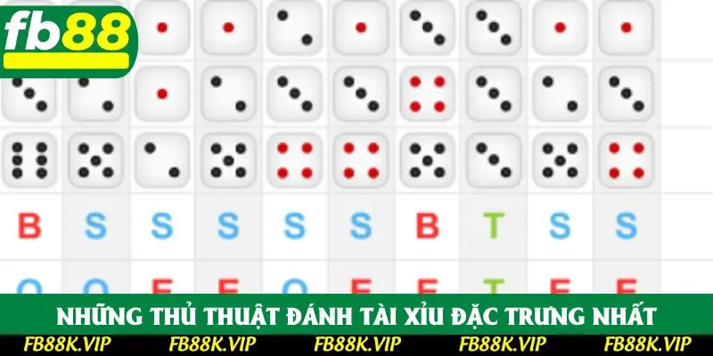 Những thủ thuật đánh tài xỉu FB88 đặc trưng nhất